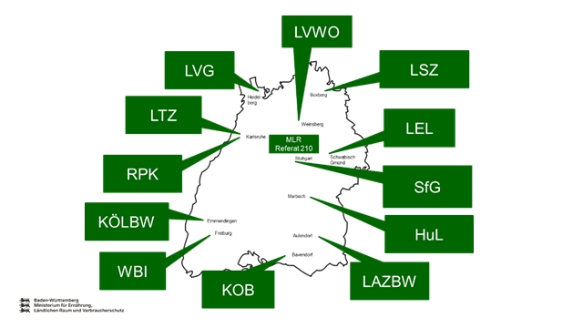 Verteilung der Landesanstalten in BW