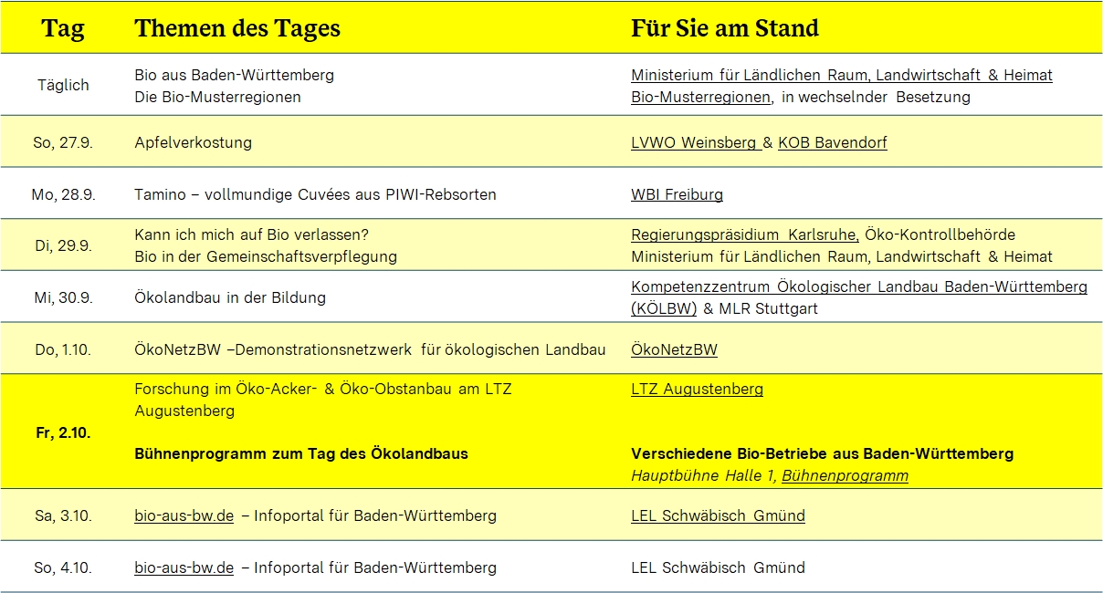weiter zur verlinkten, vorlesbaren PDF Bild einer Tabelle mit den Veranstaltungsterminen