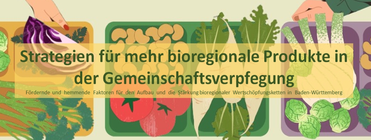 Symbolplakat Kantine mit Schriftzug